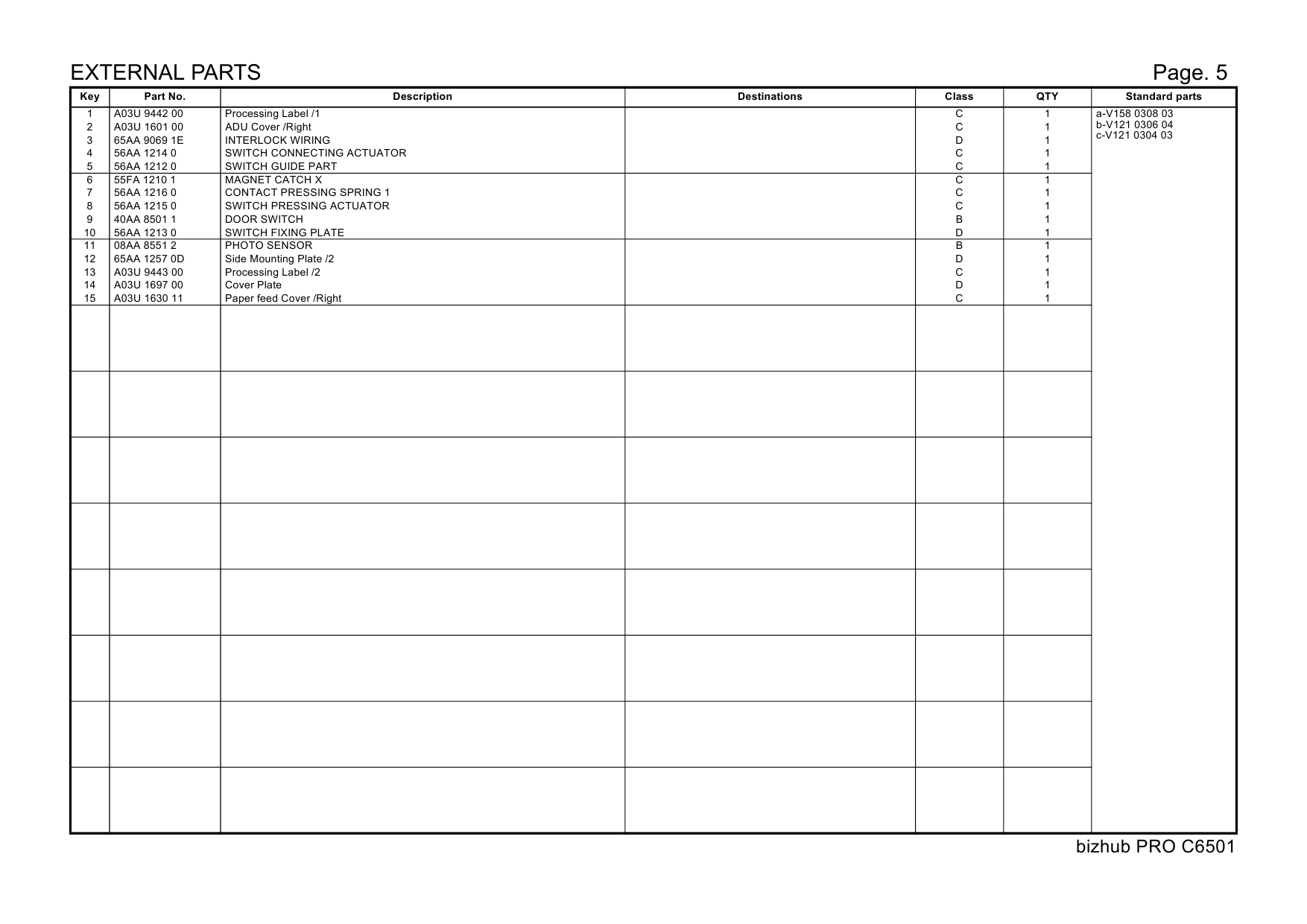 Konica-Minolta bizhub-PRO C6501E Parts Manual-4